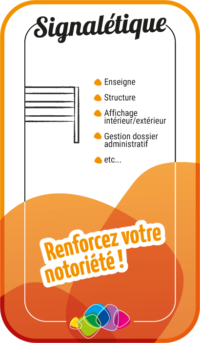 Carte de présentation de la Signalétique